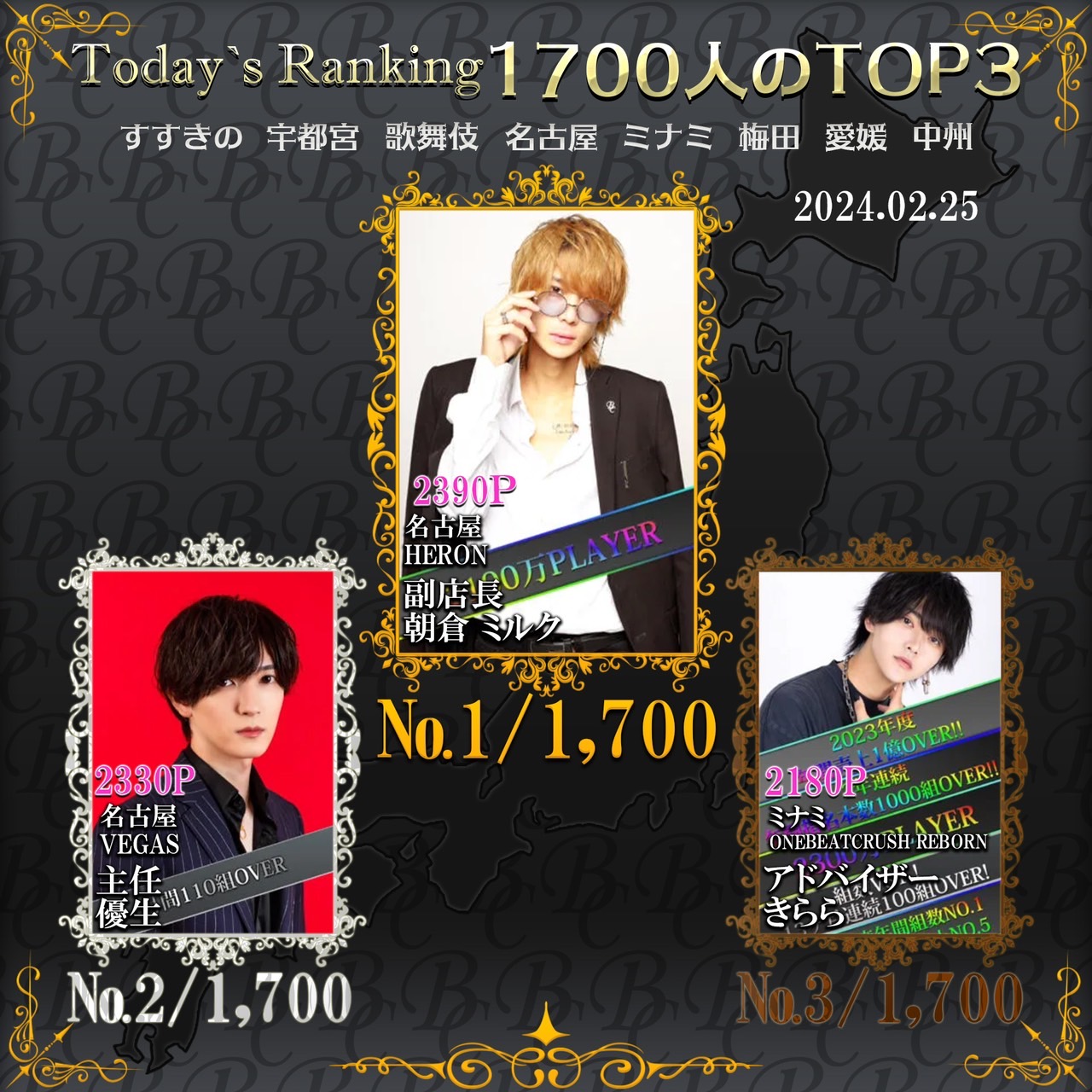 2/25 Today’s Ranking