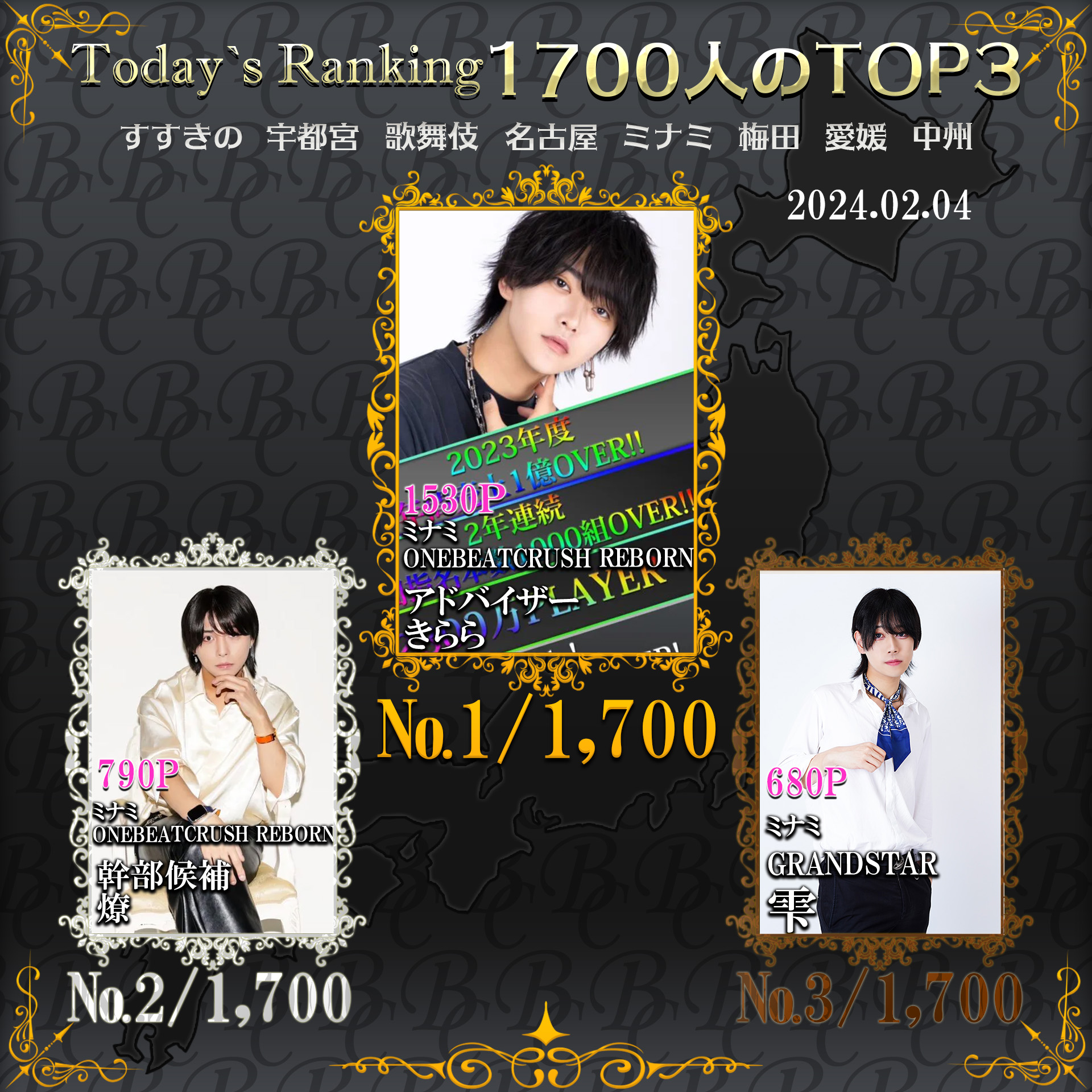 2/4 Today’s Ranking