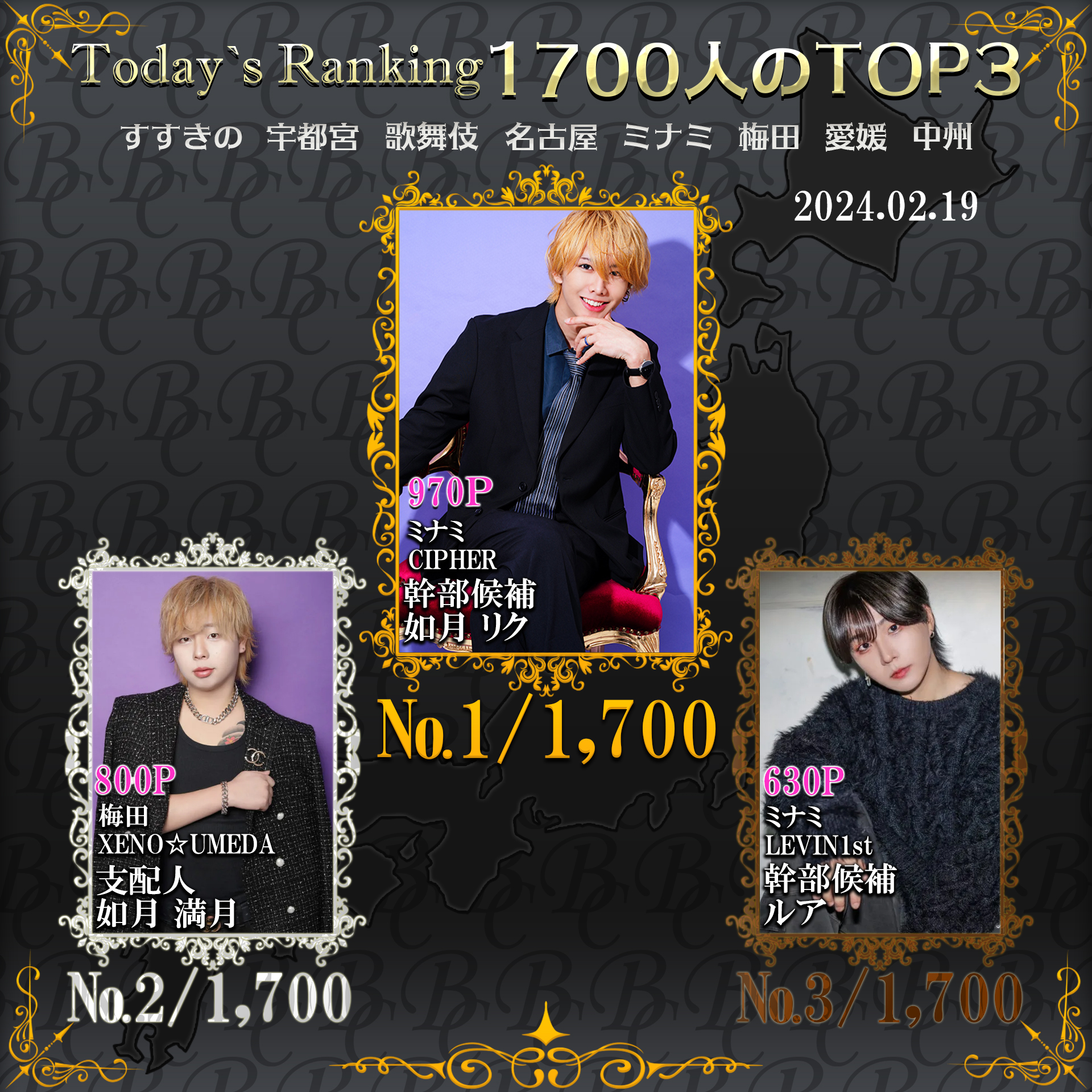 2/19 Today’s Ranking