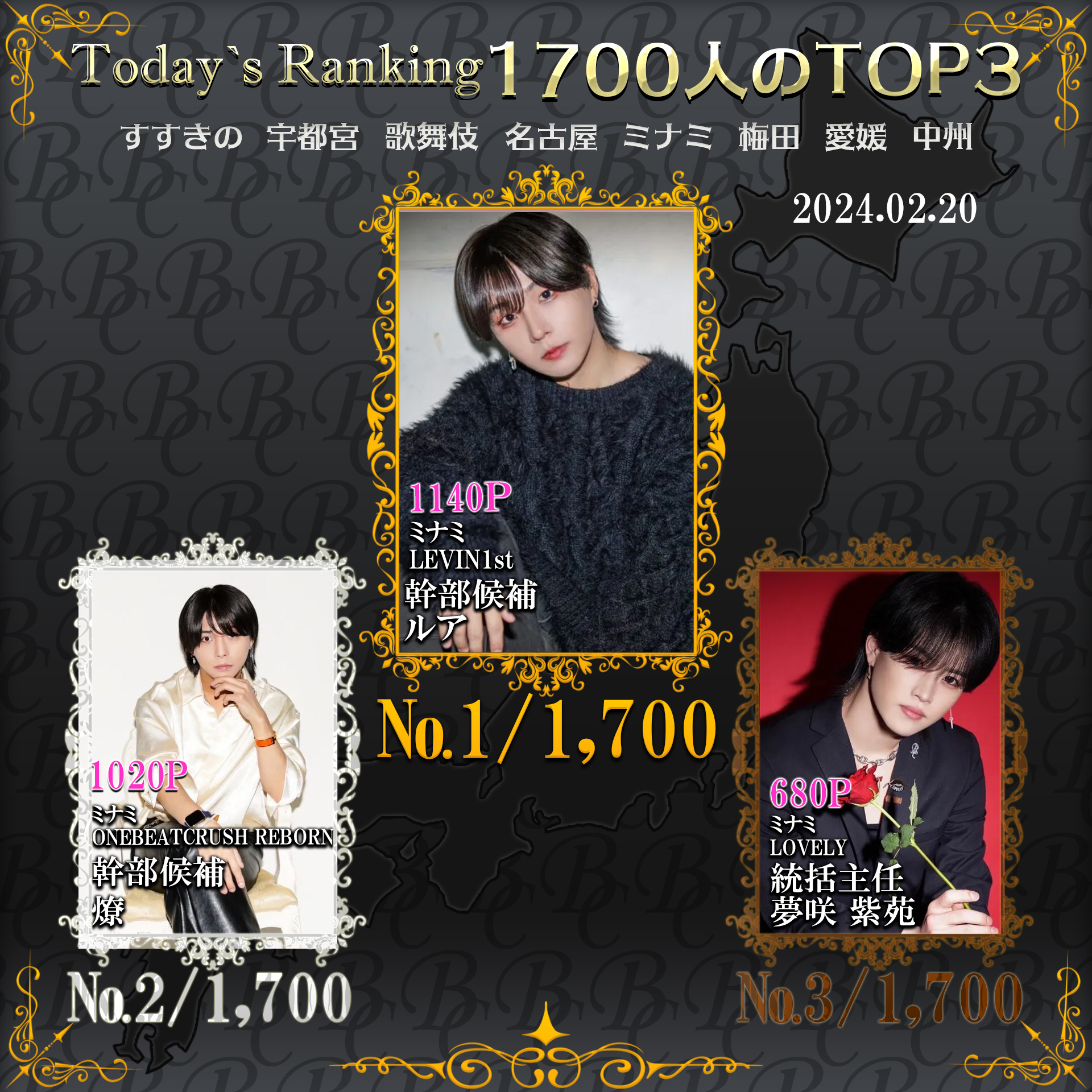 2/20 Today’s Ranking