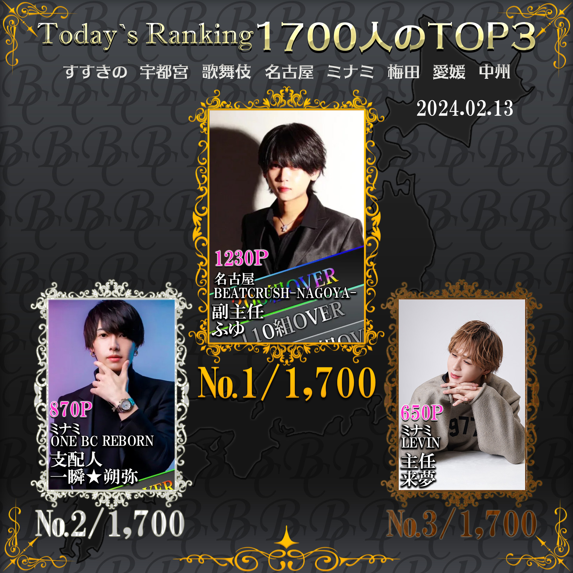 2/13 Today’s Ranking