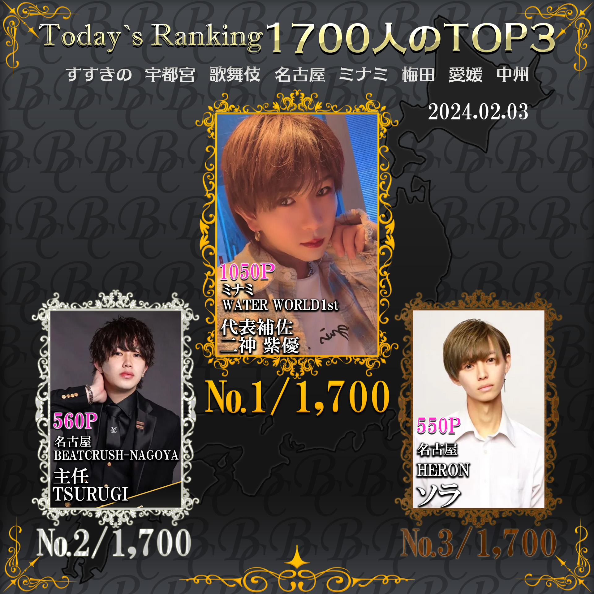 2/3 Today’s Ranking