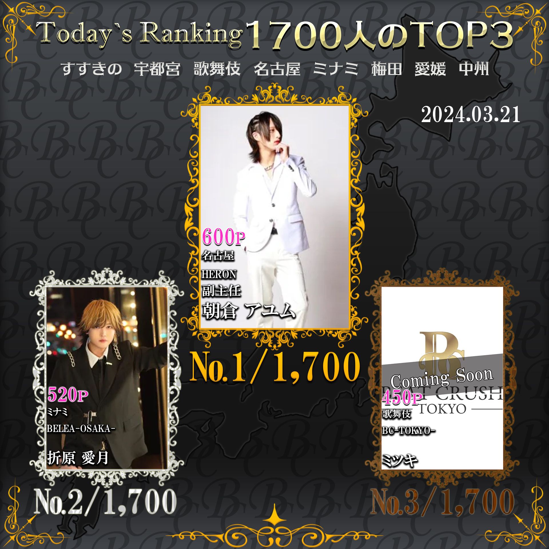 3/21 Today’s Ranking