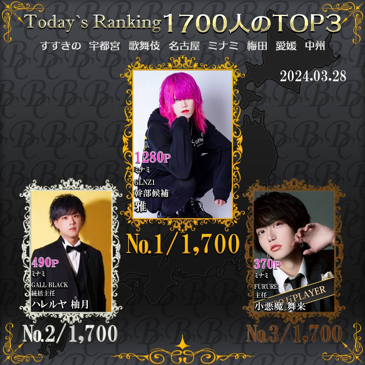 3/28 Today’s Ranking