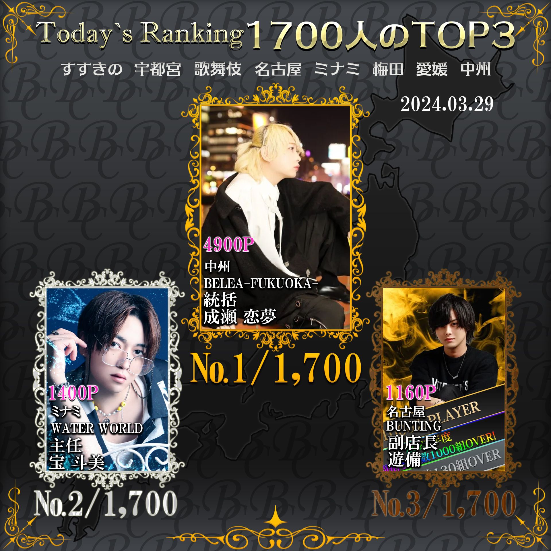 3/29 Today’s Ranking