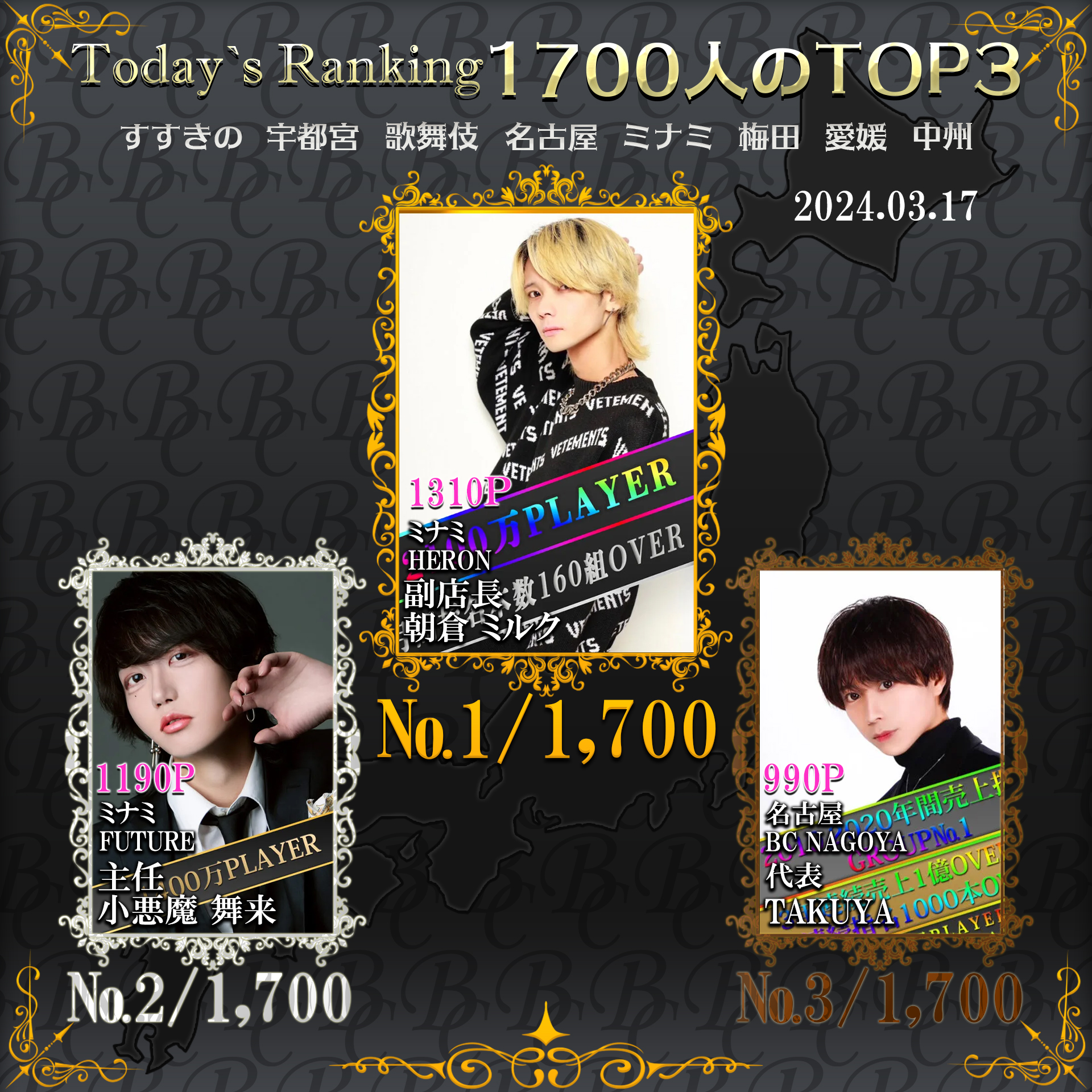 3/17 Today’s Ranking