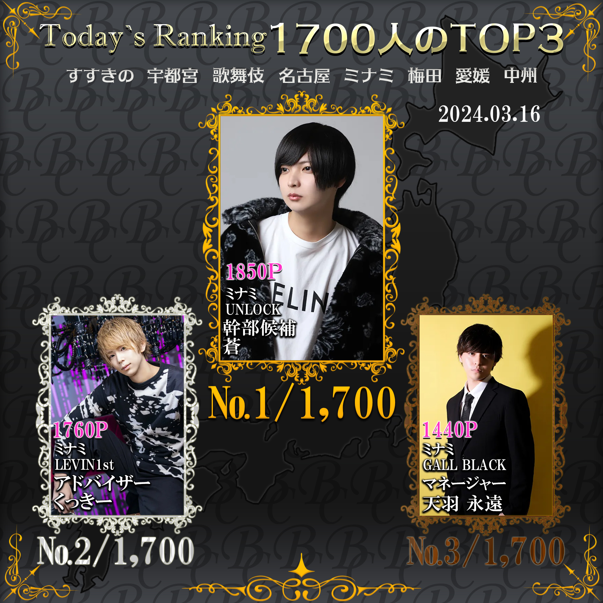 3/16 Today’s Ranking