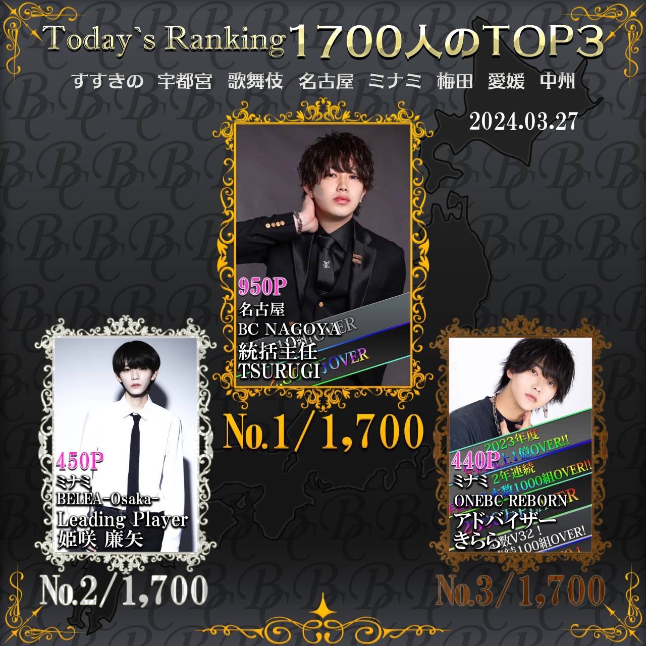 3/27 Today’s Ranking
