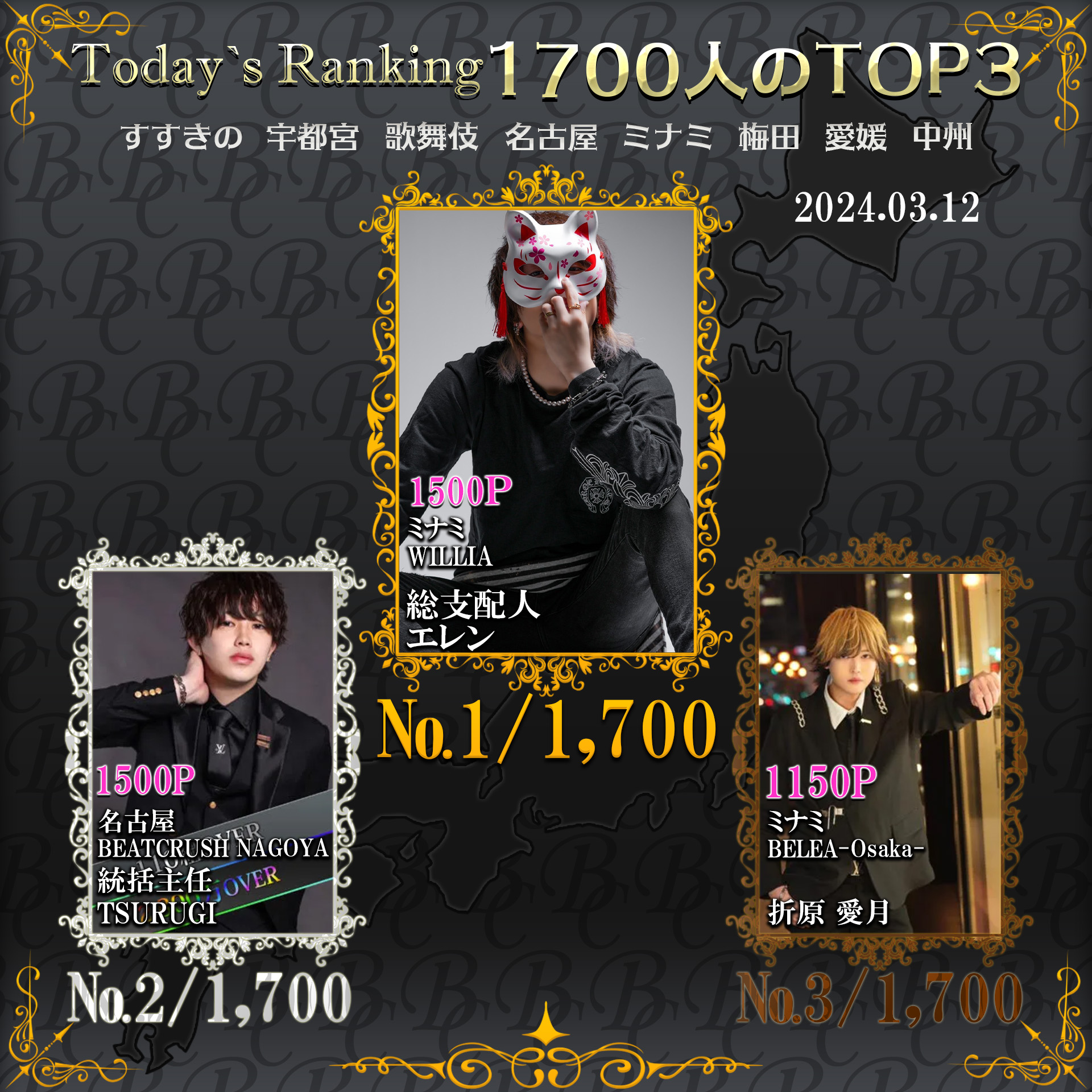3/12 Today’s Ranking