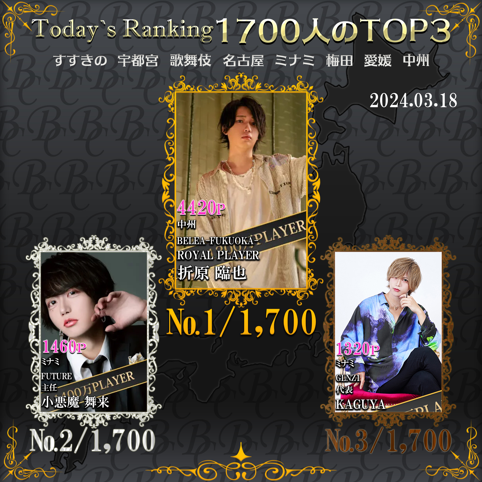 3/18 Today’s Ranking