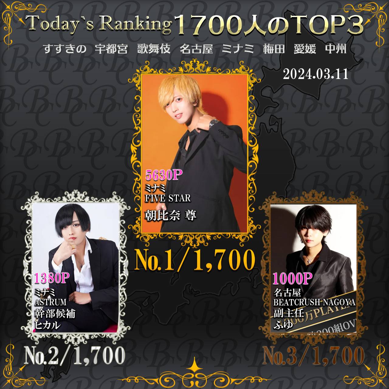 3/11 Today’s Ranking