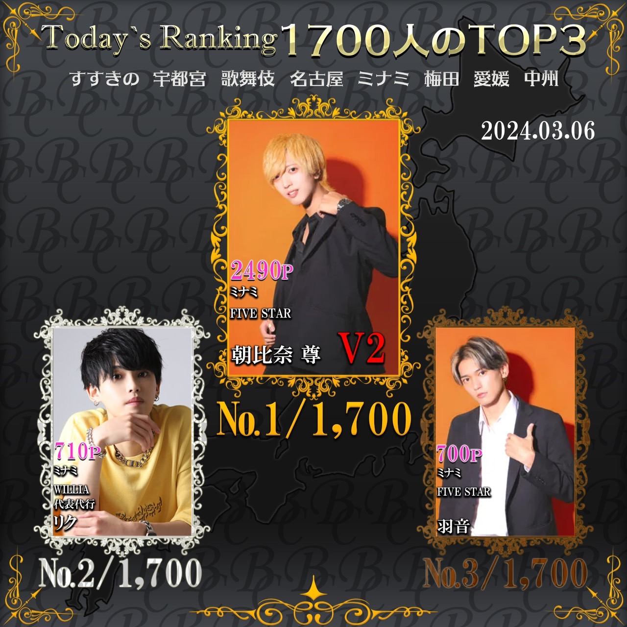 3/6 Today’s Ranking