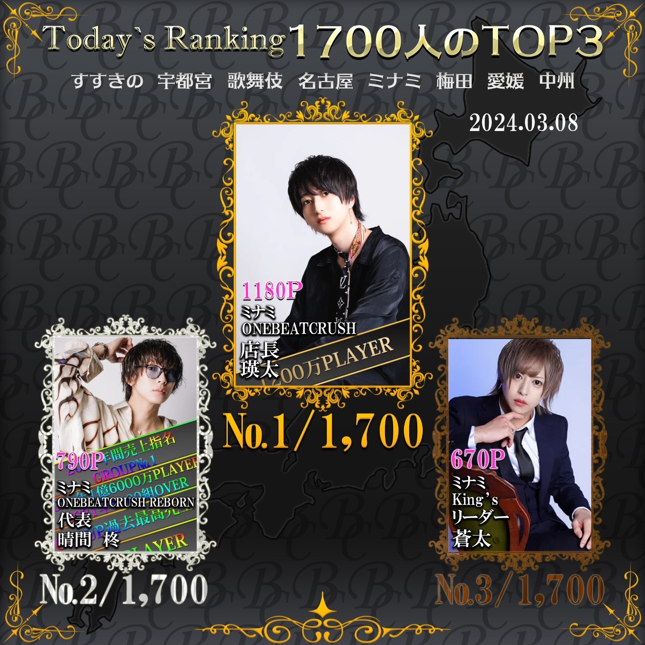 3/8 Today’s Ranking