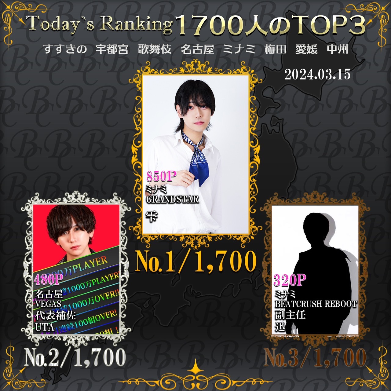 3/15 Today’s Ranking