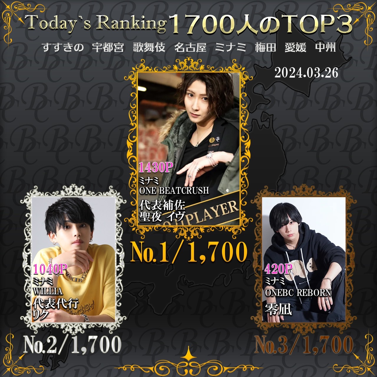 3/26 Today’s Ranking