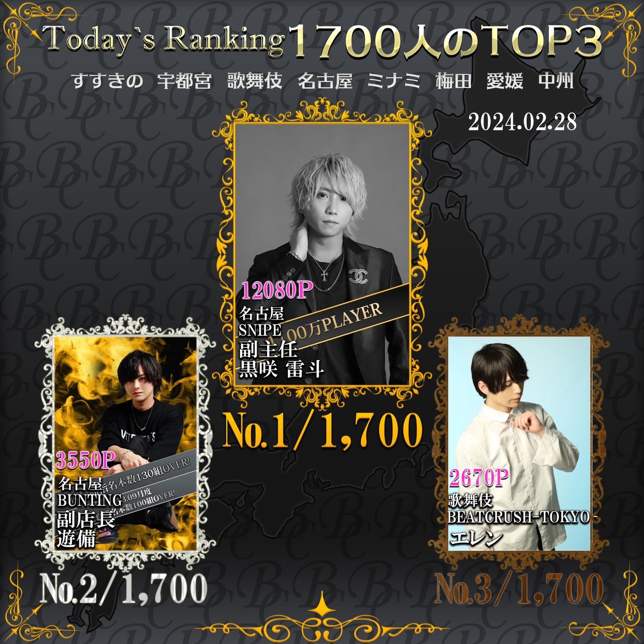 2/28 Today’s Ranking