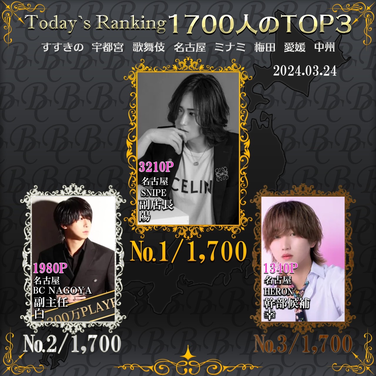 3/24 Today’s Ranking