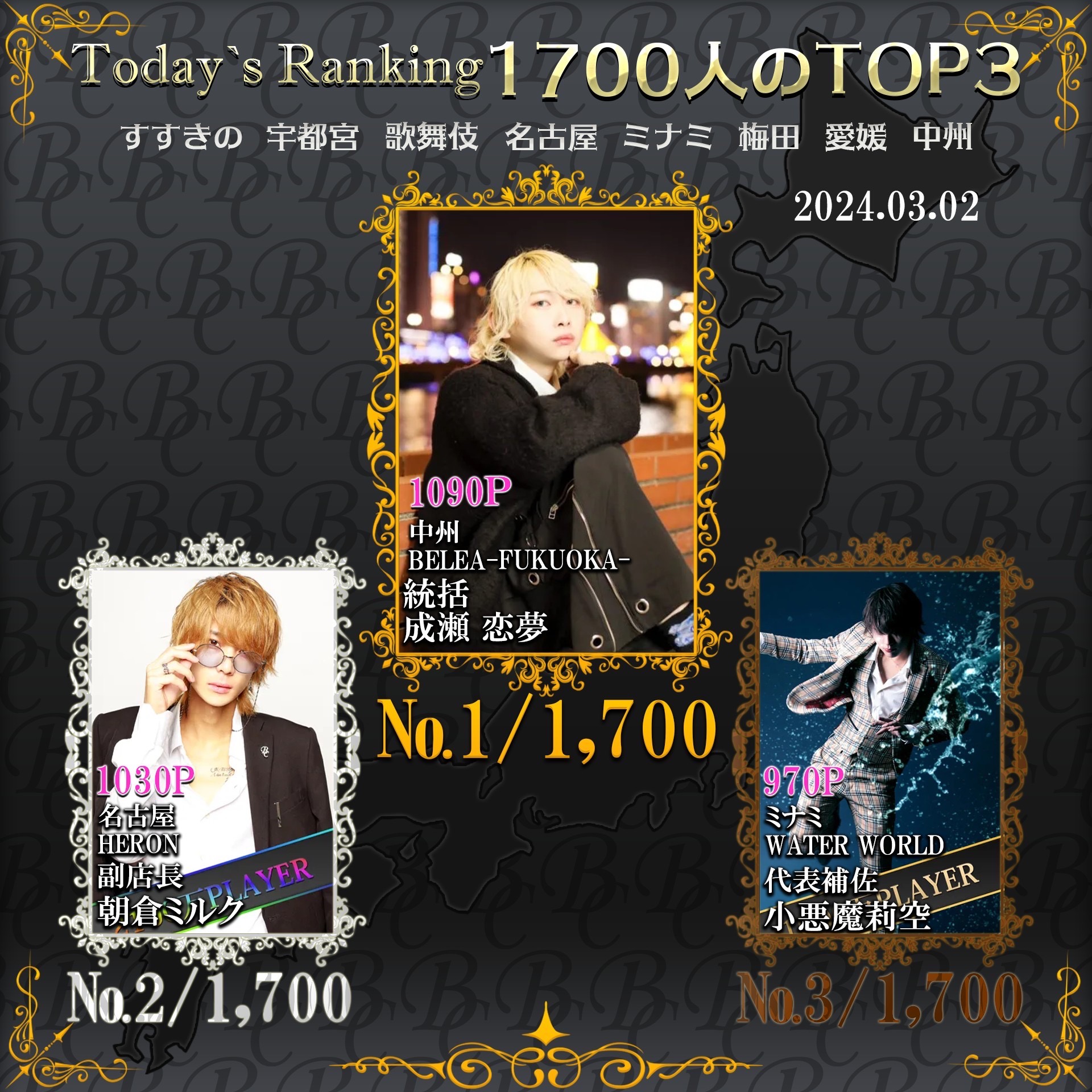 3/2 Today’s Ranking