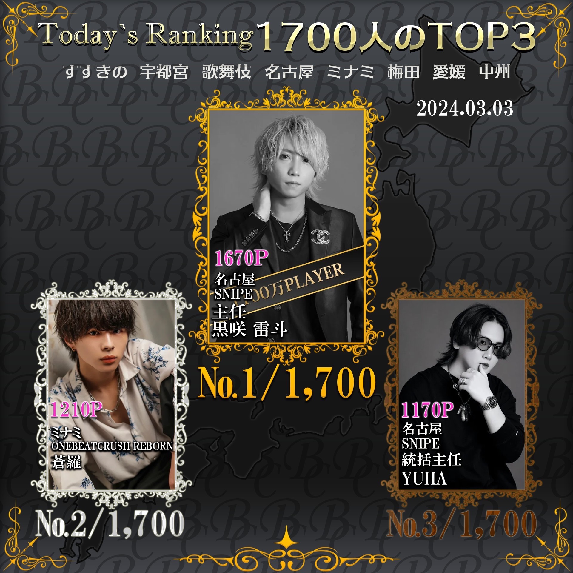 3/3 Today’s Ranking
