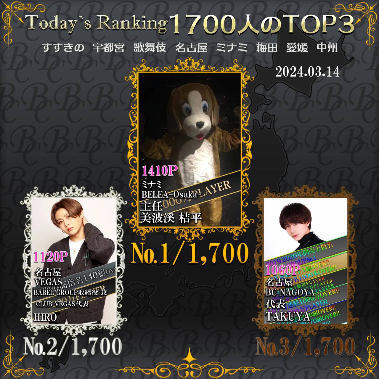 3/14 Today’s Ranking
