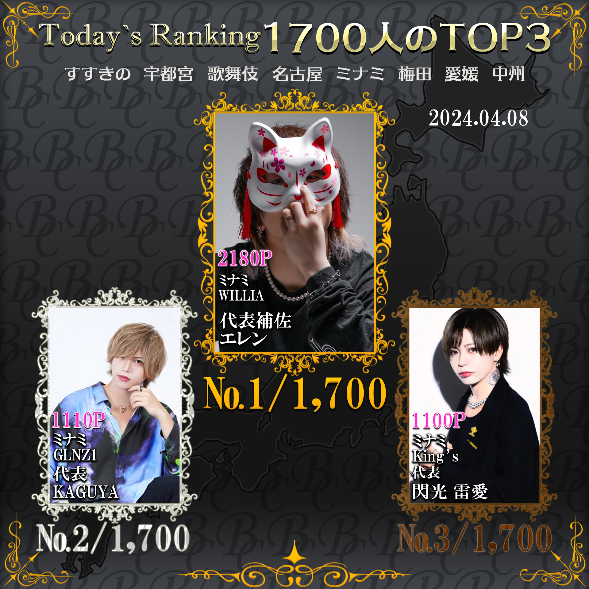 4/8 Today’s Ranking