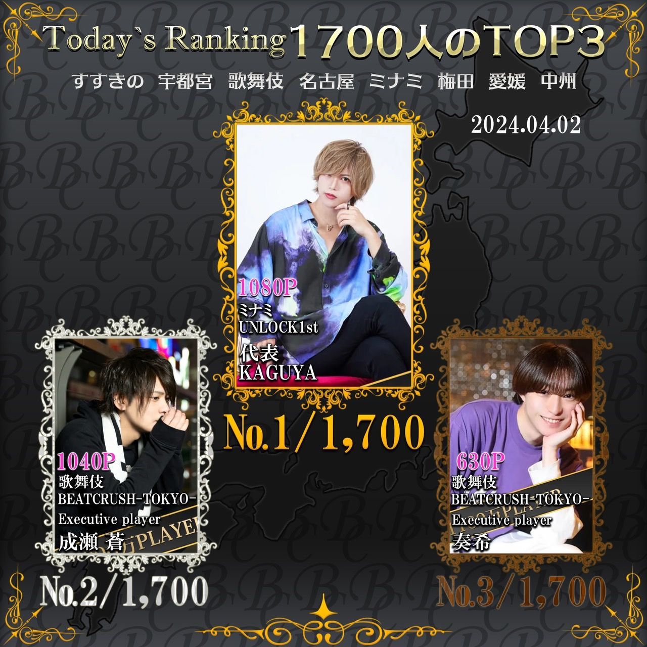 4/2 Today’s Ranking