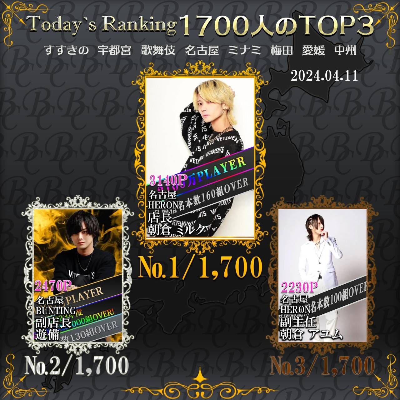 4/11 Today’s Ranking