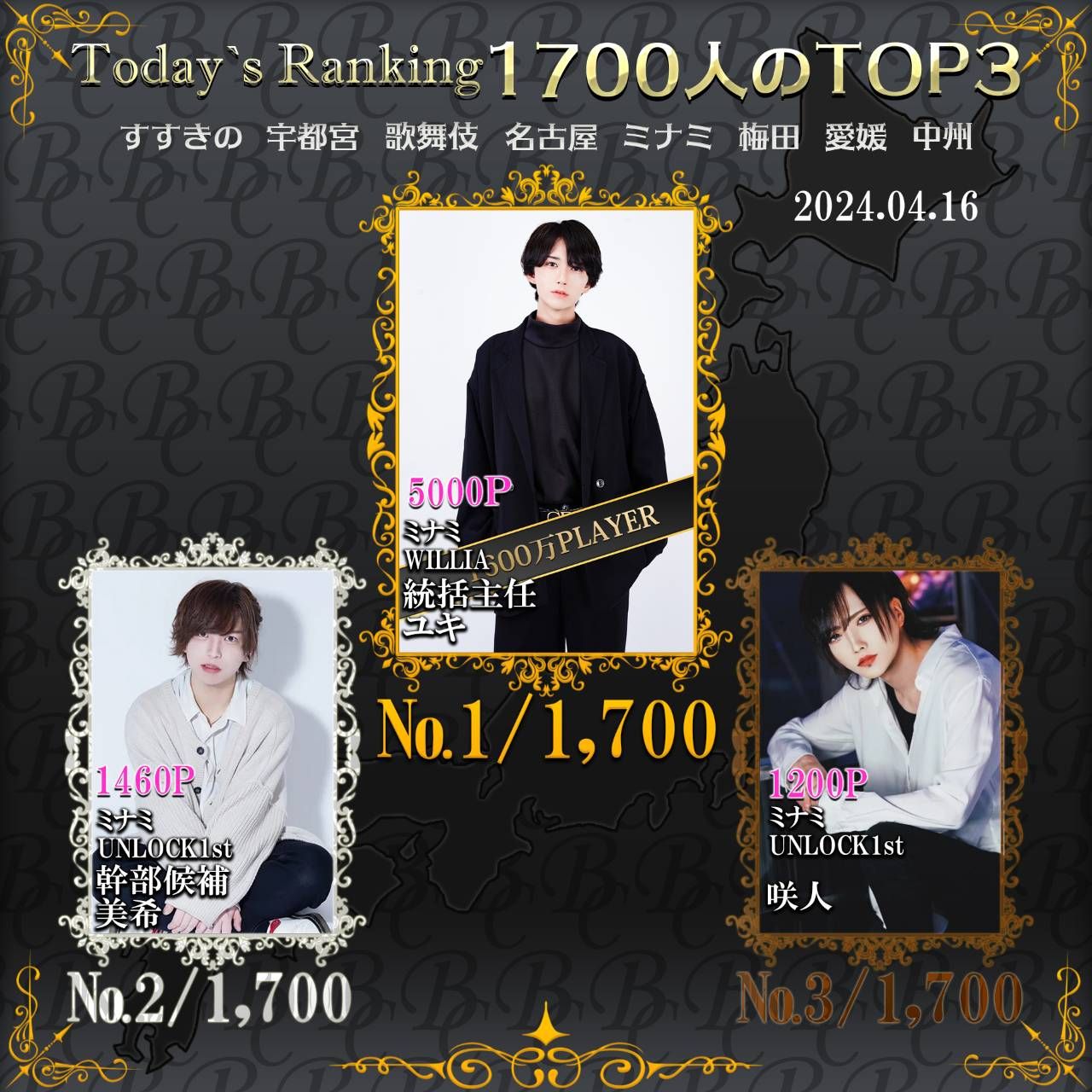 4/16 Today’s Ranking