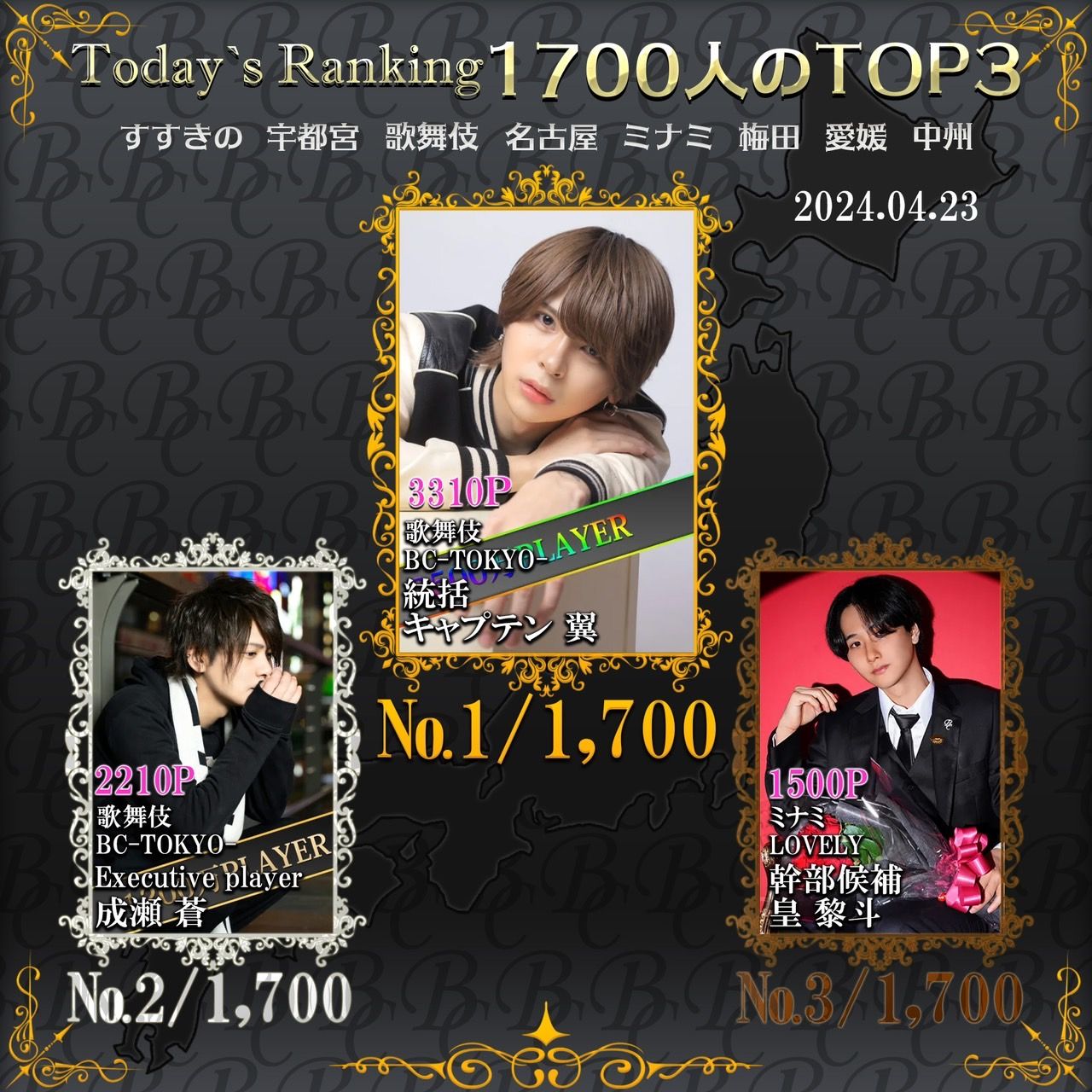 4/23 Today’s Ranking