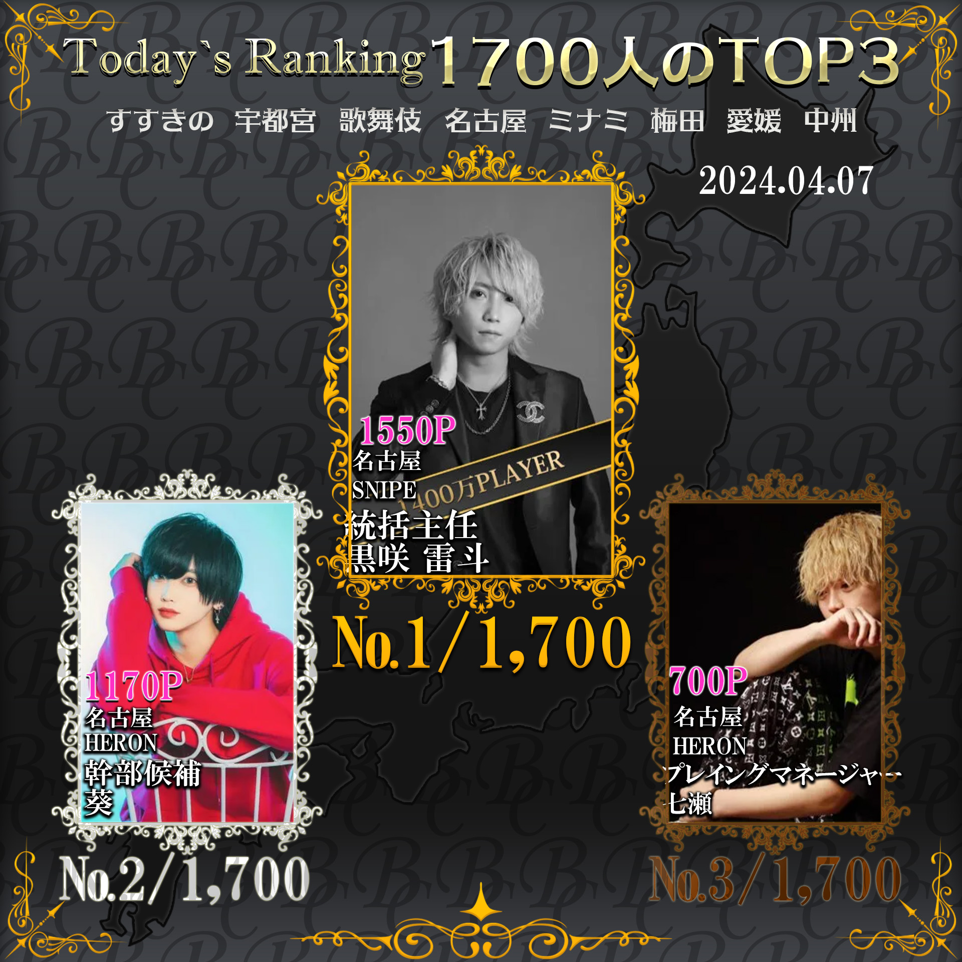 4/7 Today’s Ranking