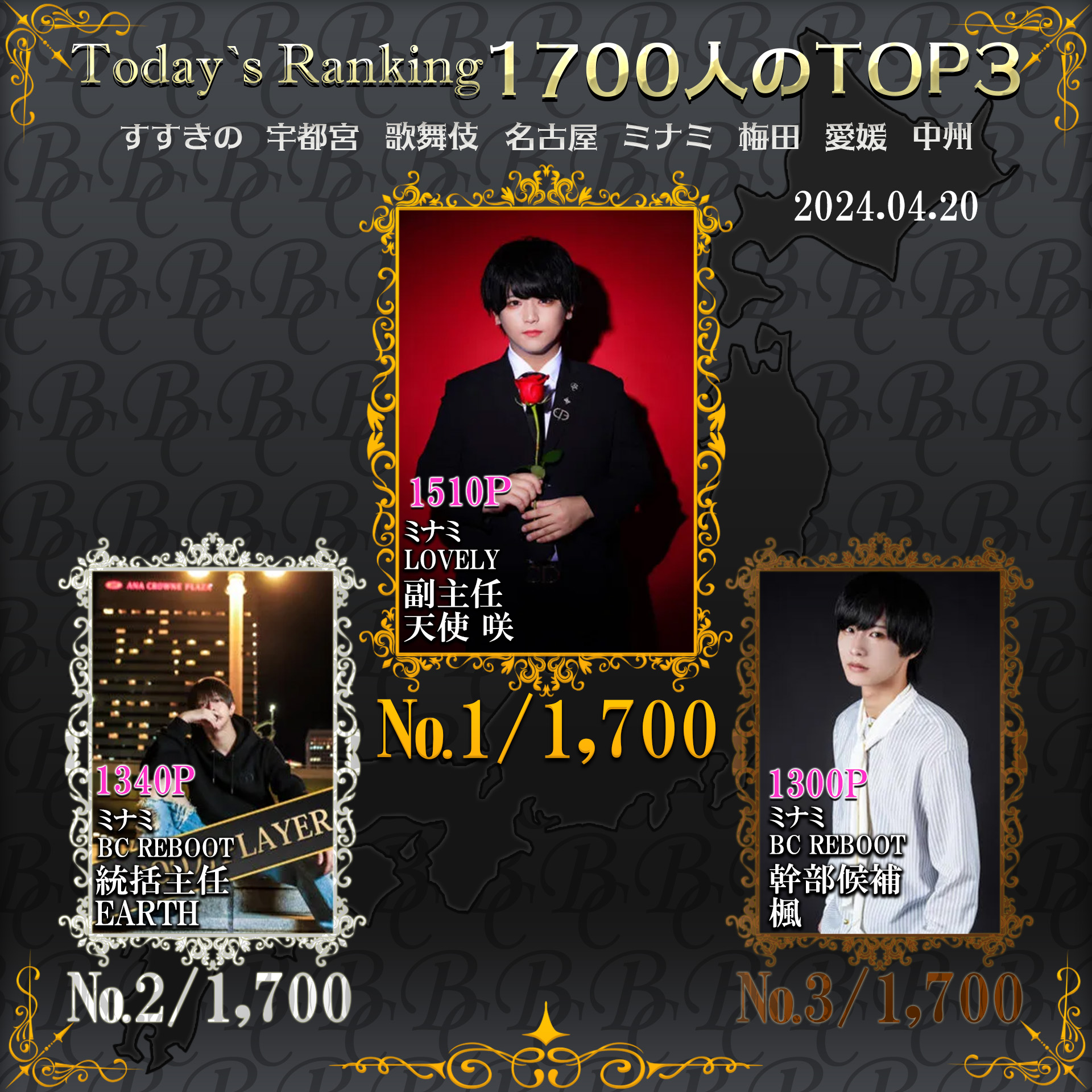 4/20 Today’s Ranking