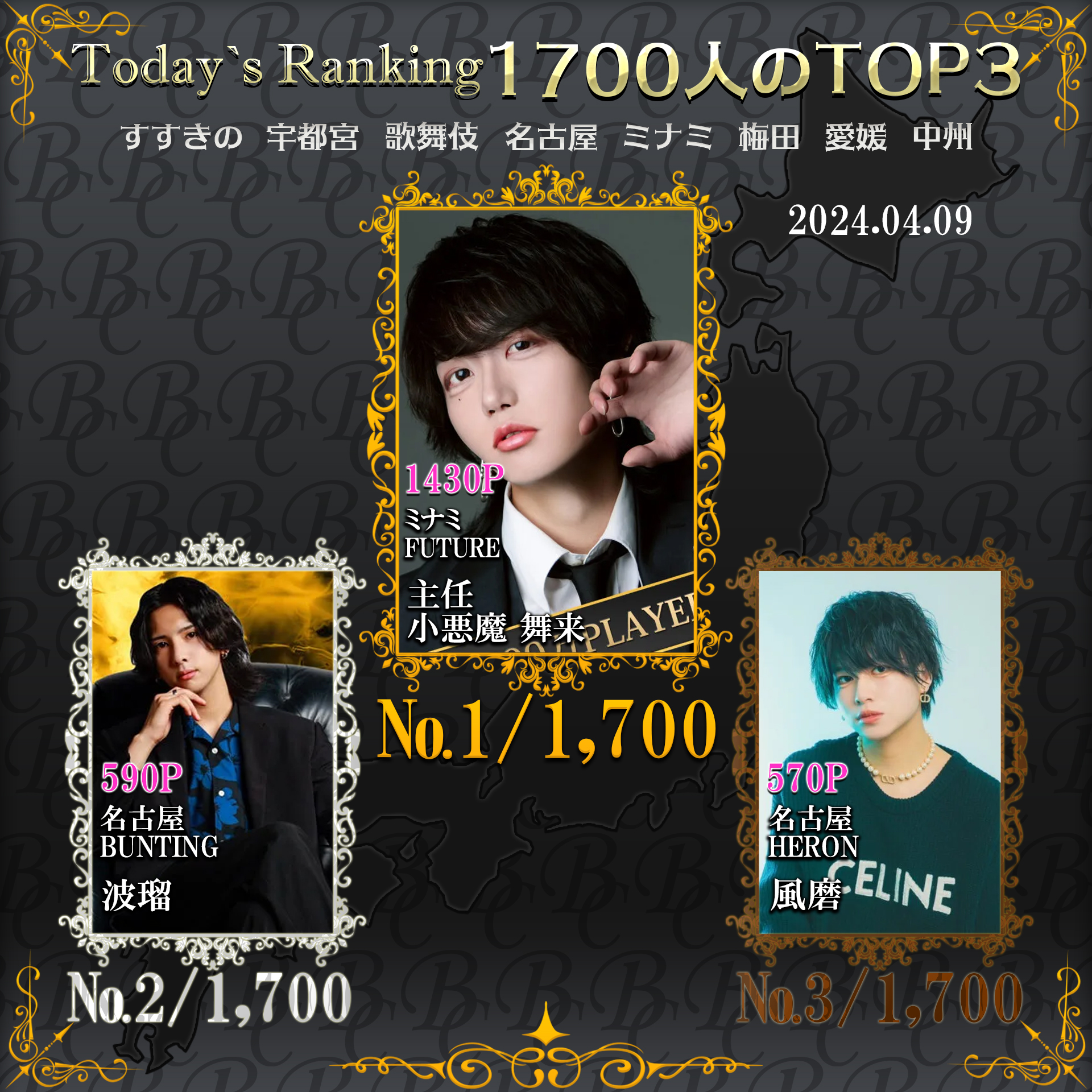 4/9 Today’s Ranking