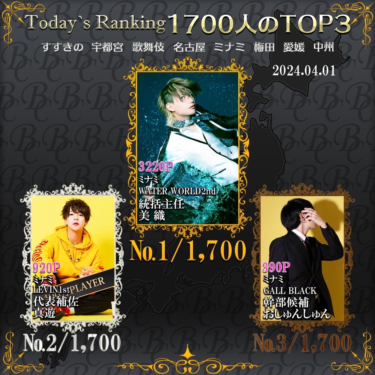 4/1 Today’s Ranking