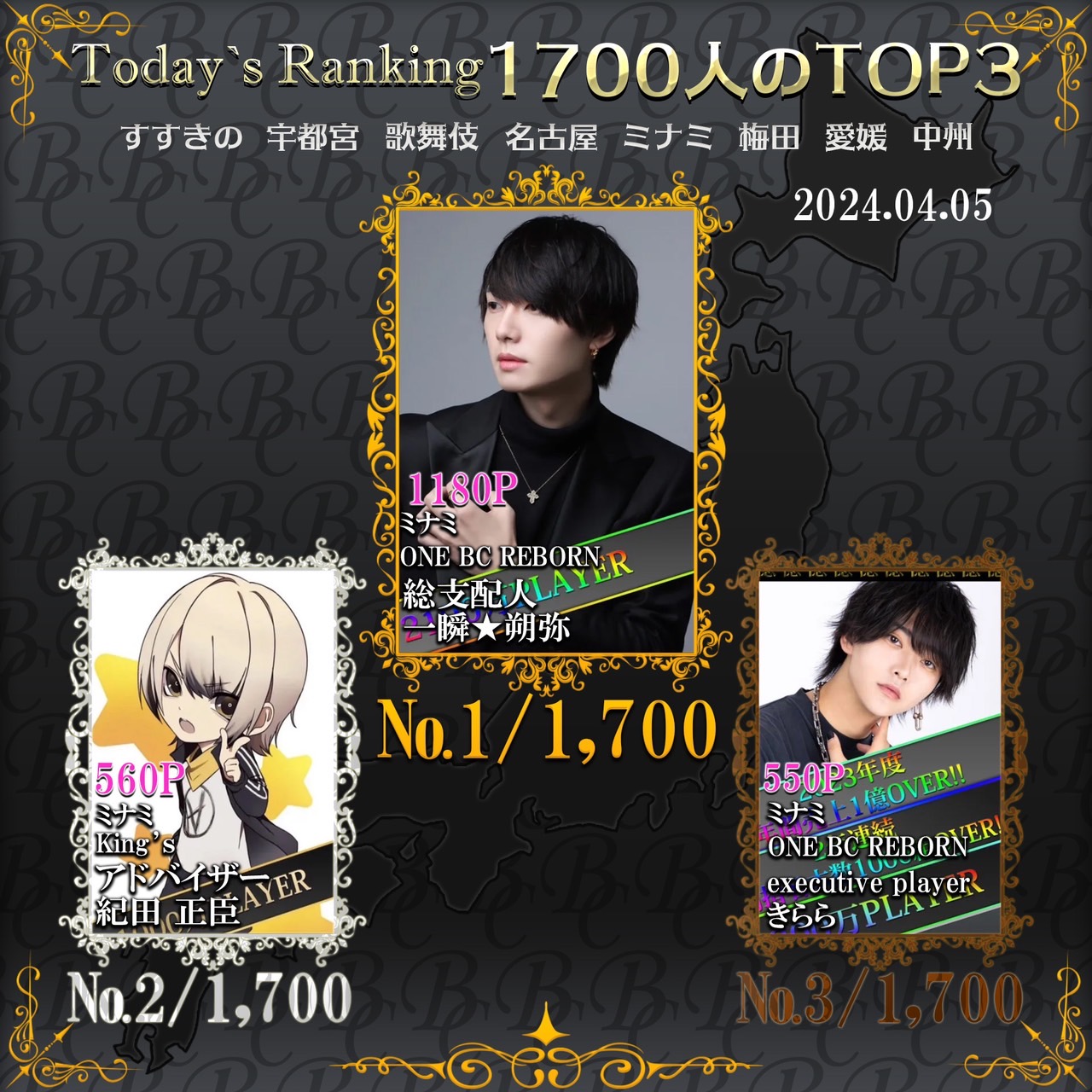 4/5 Today’s Ranking