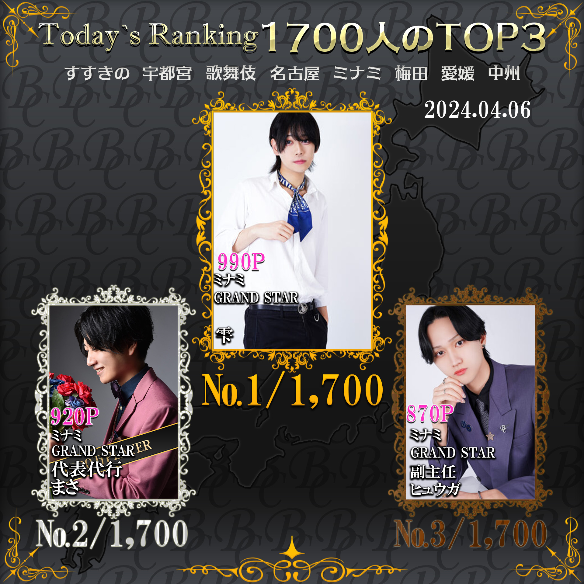 4/6 Today’s Ranking