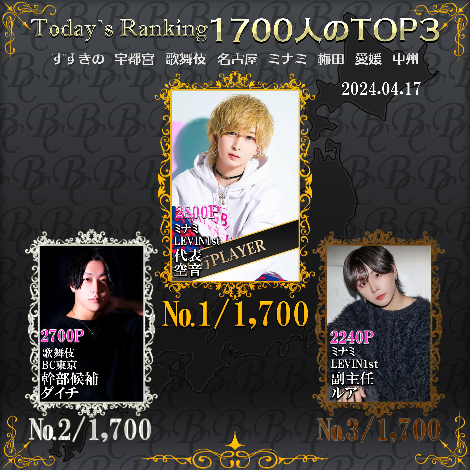 4/17 Today’s Ranking
