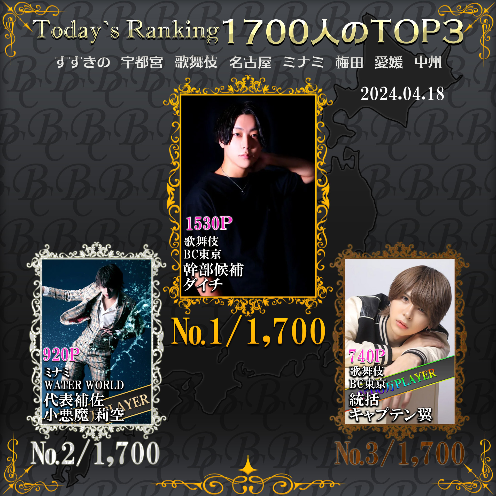 4/18 Today’s Ranking