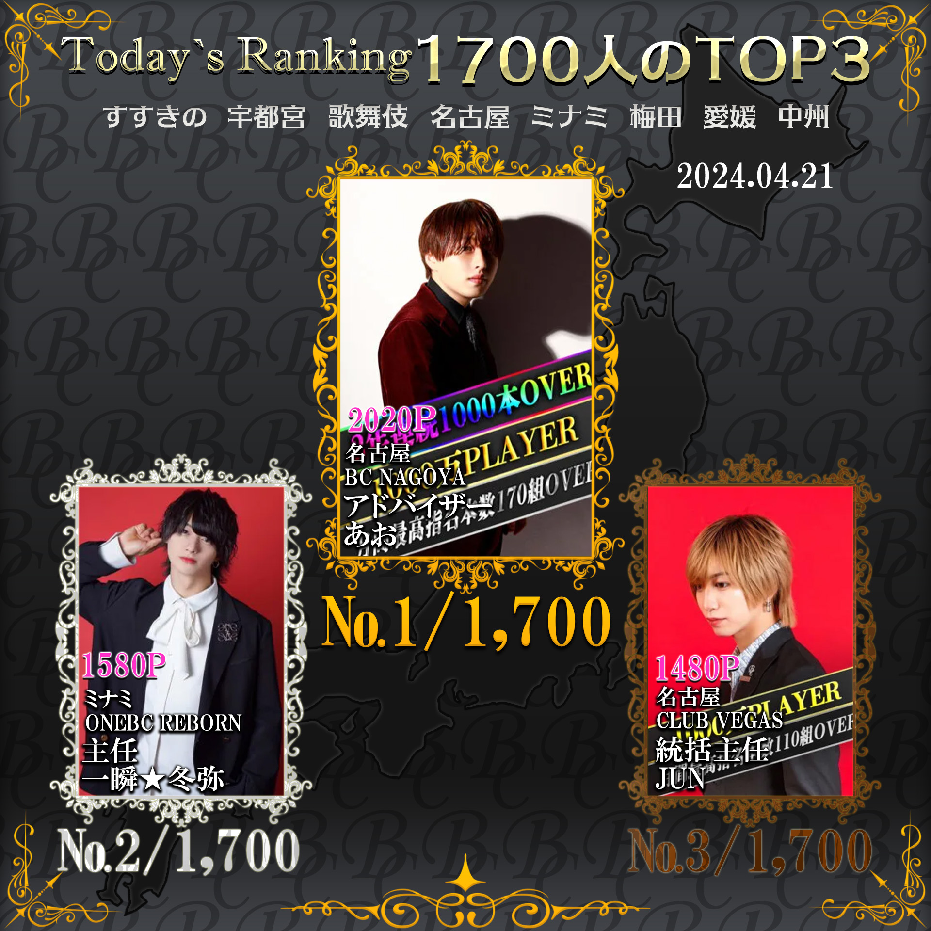 4/21 Today’s Ranking