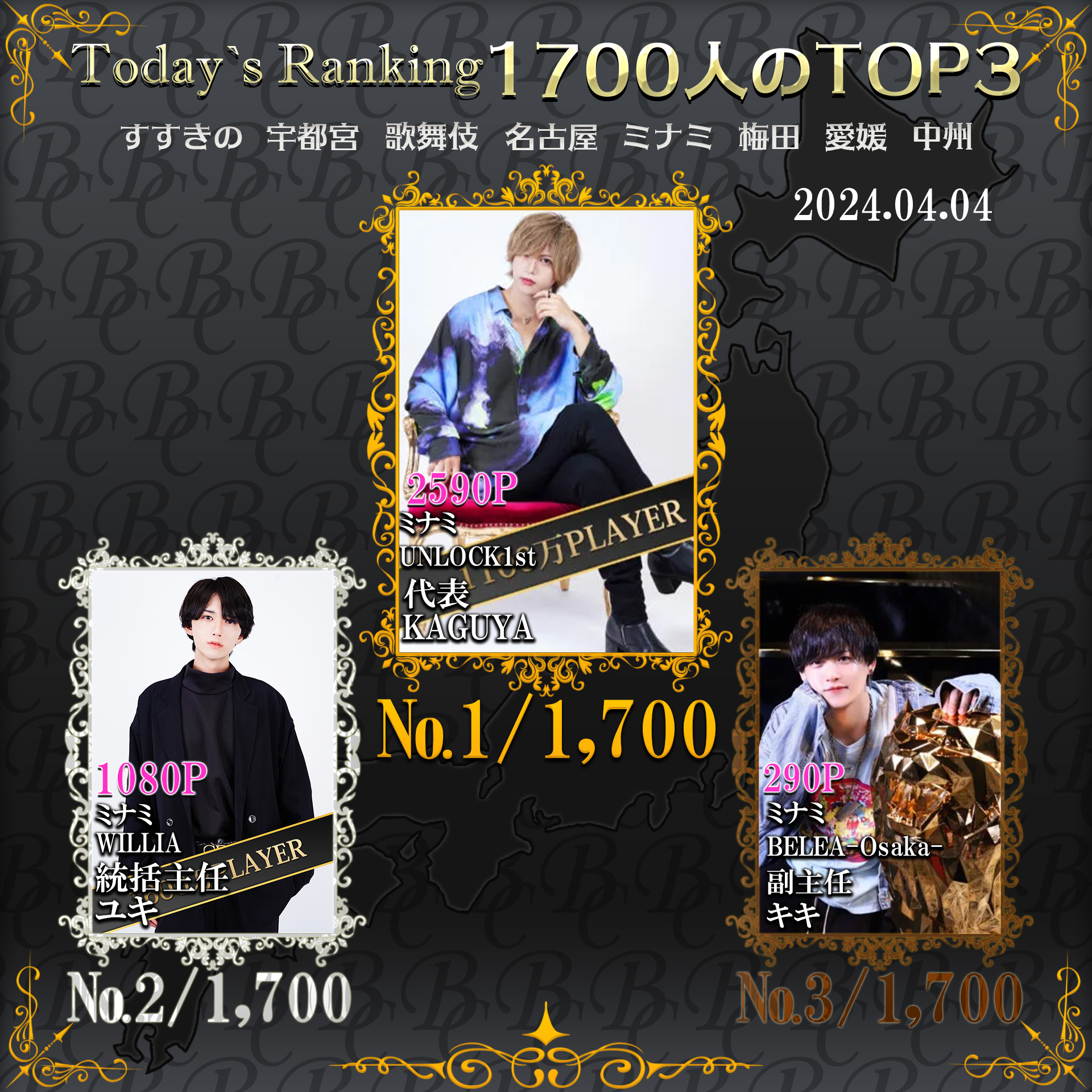 4/4 Today’s Ranking