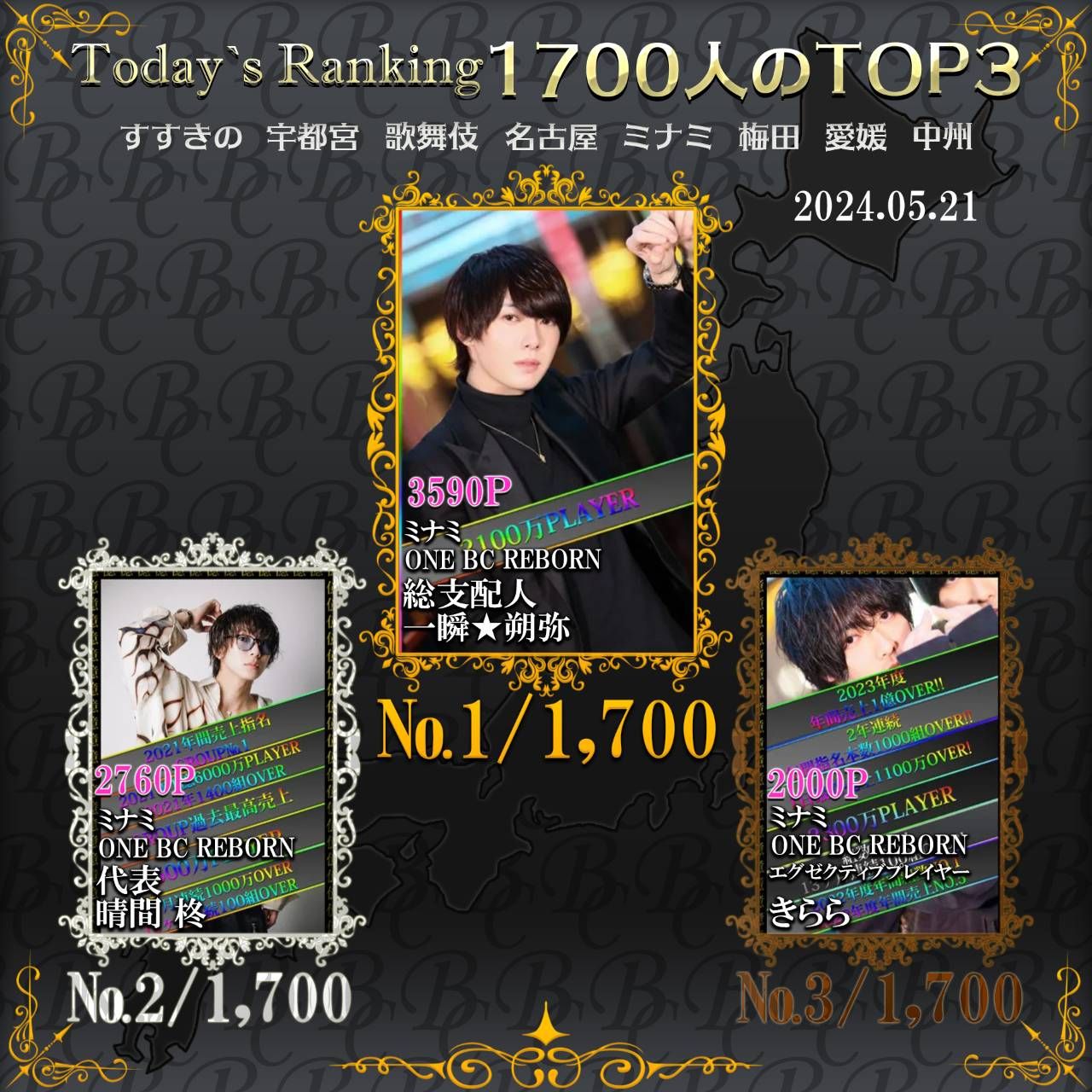 5/21 Today’s Ranking