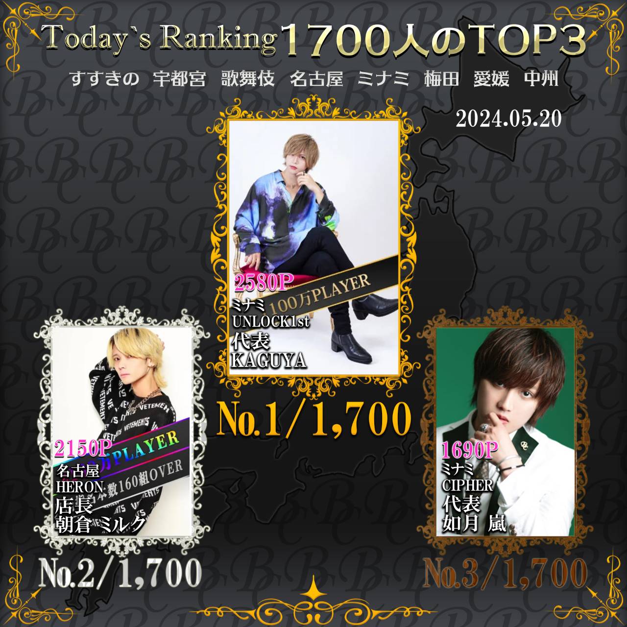 5/20 Today’s Ranking