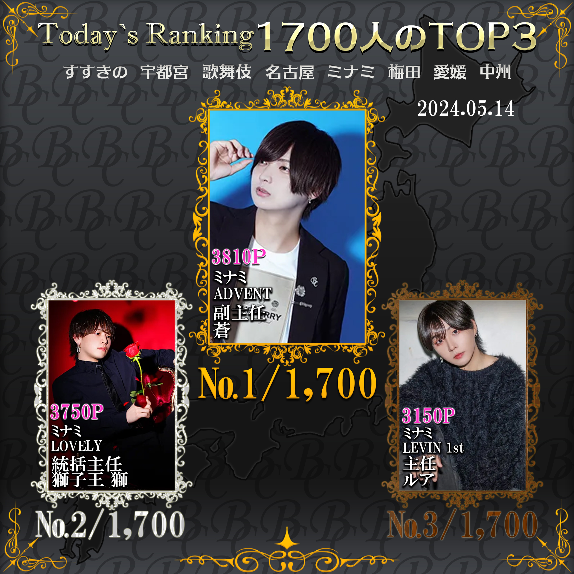 5/14 Today’s Ranking