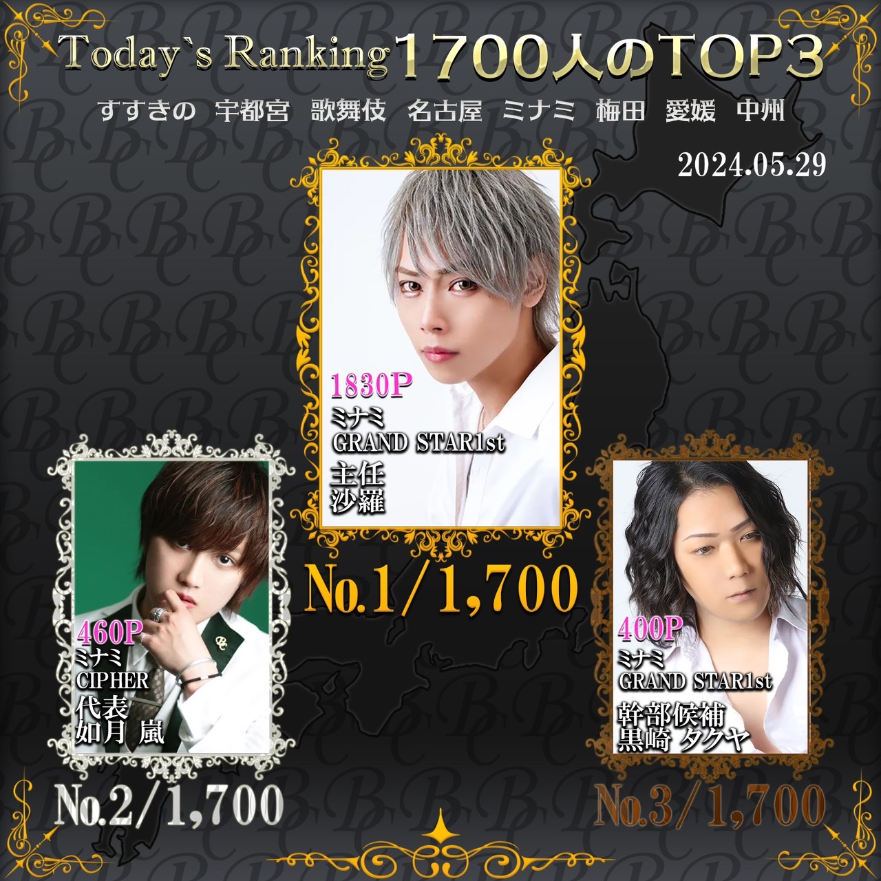 5/29 Today’s Ranking