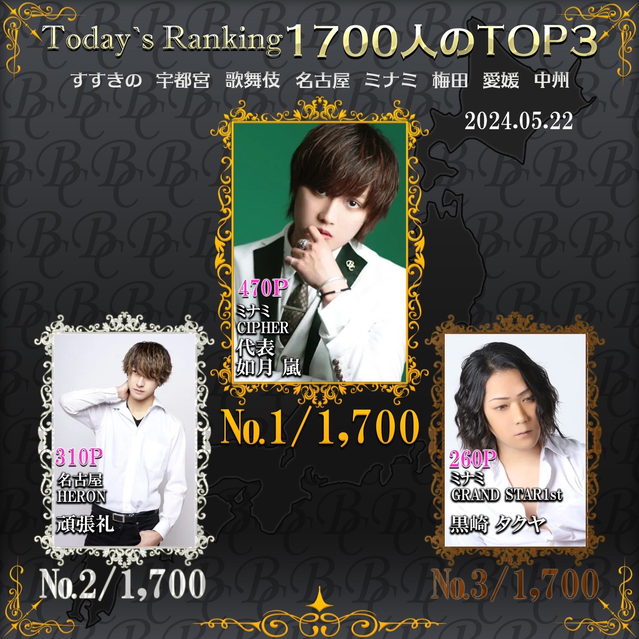 5/22 Today’s Ranking