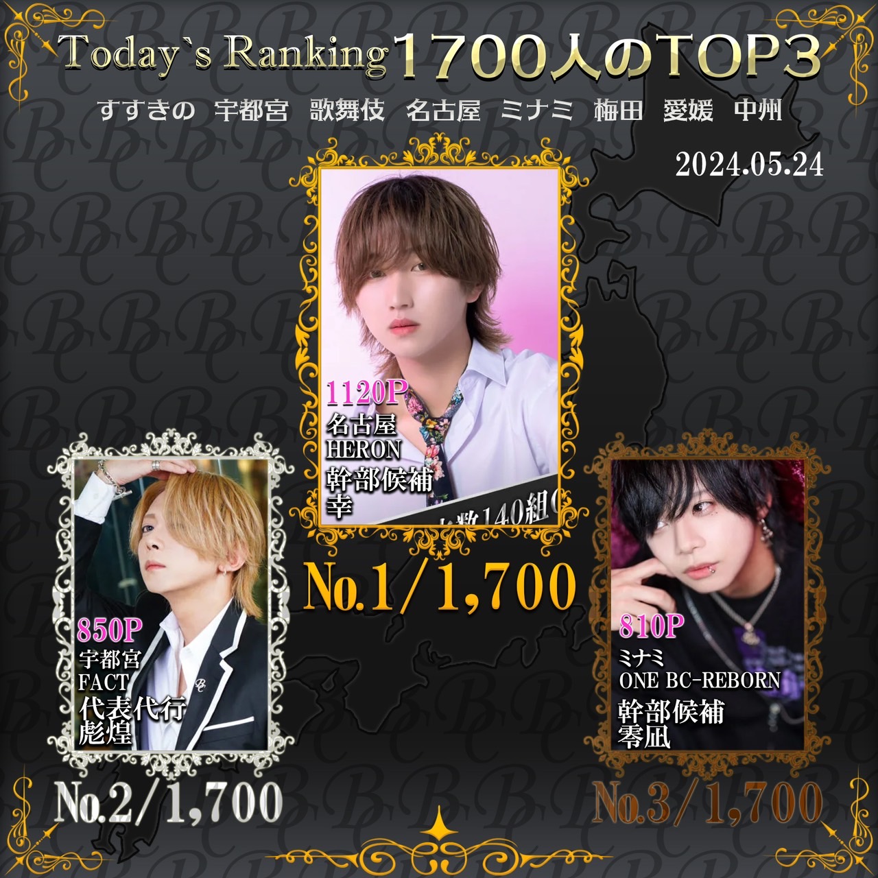 5/24 Today’s Ranking