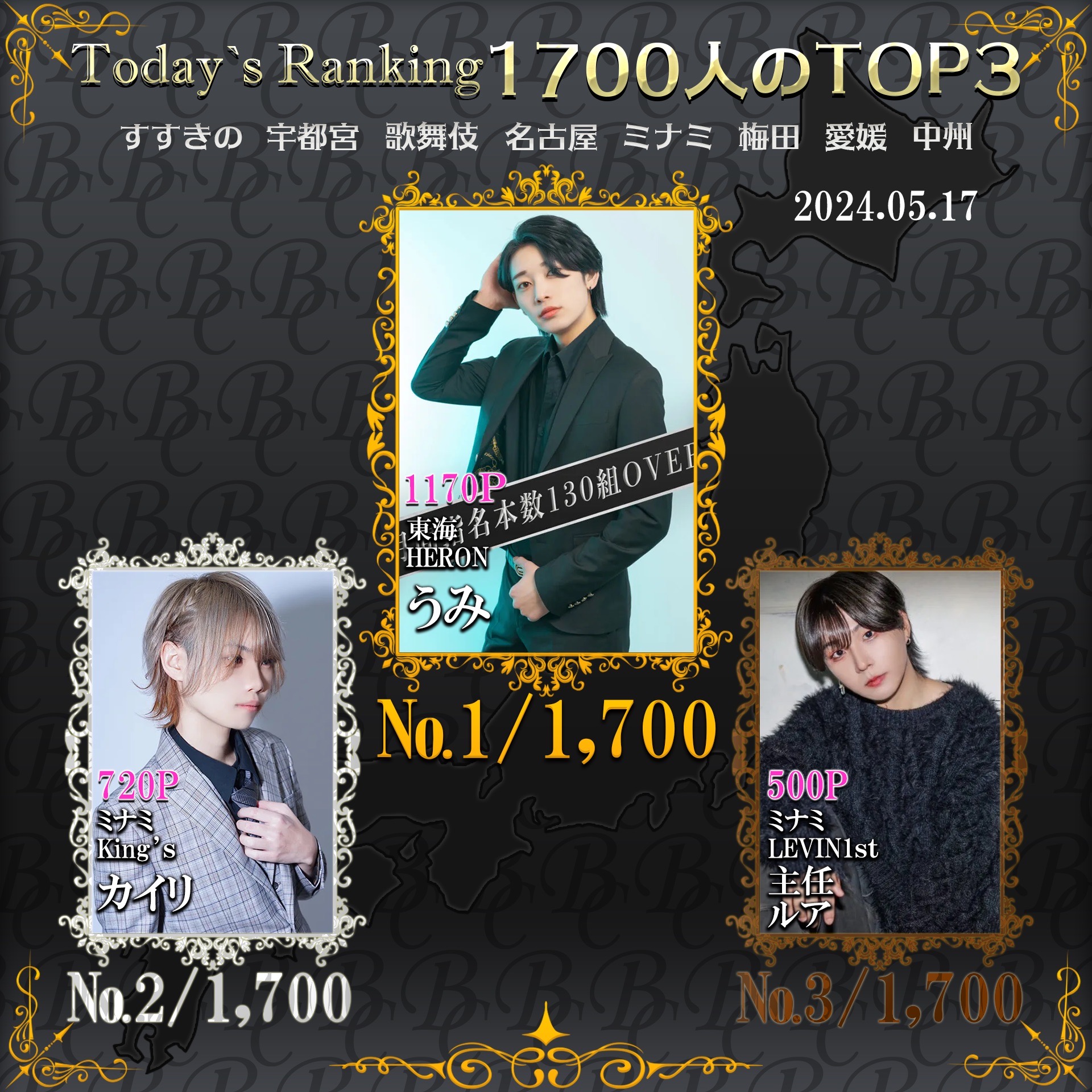 5/17 Today’s Ranking