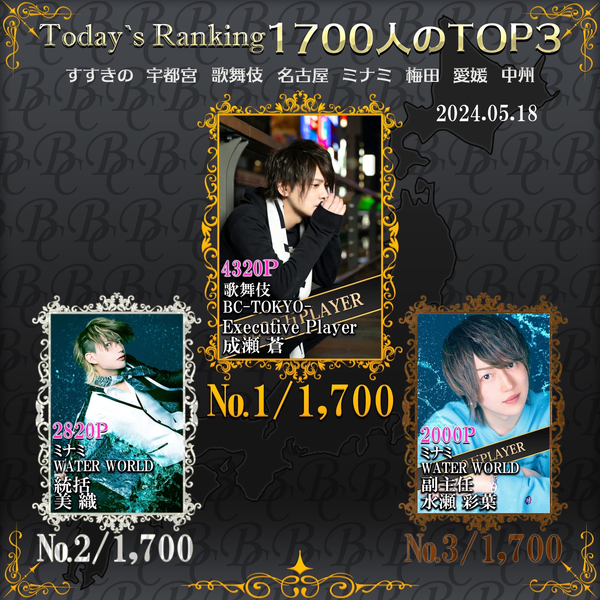 5/18 Today’s Ranking