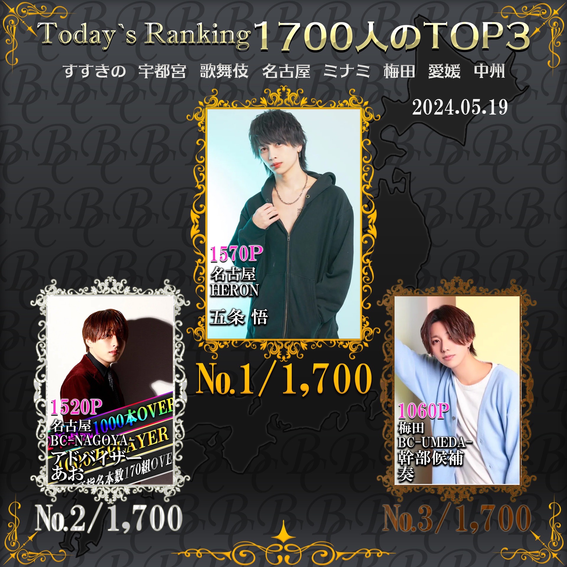 5/19 Today’s Ranking