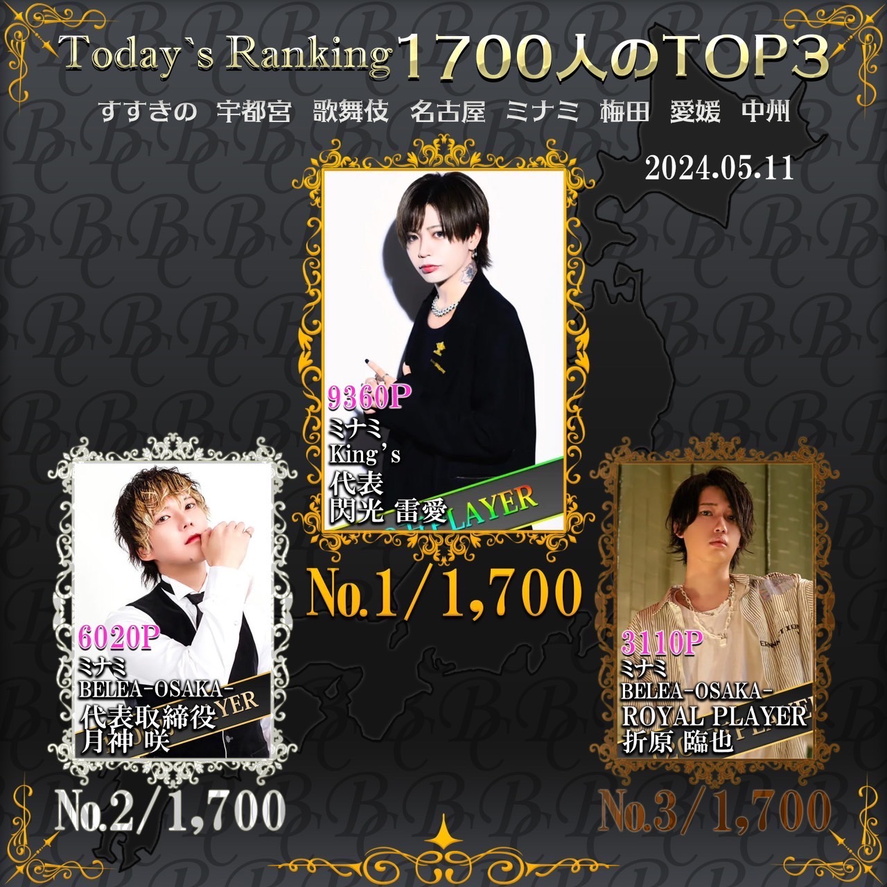 5/11 Today’s Ranking