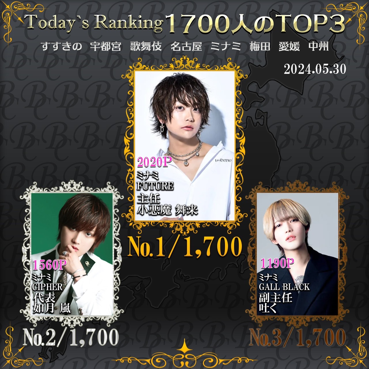 5/30 Today’s Ranking